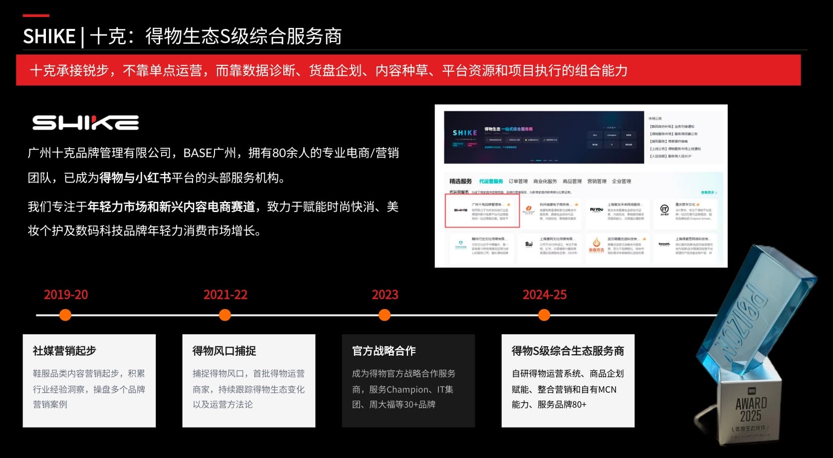 十克公司介绍与发展历程资料