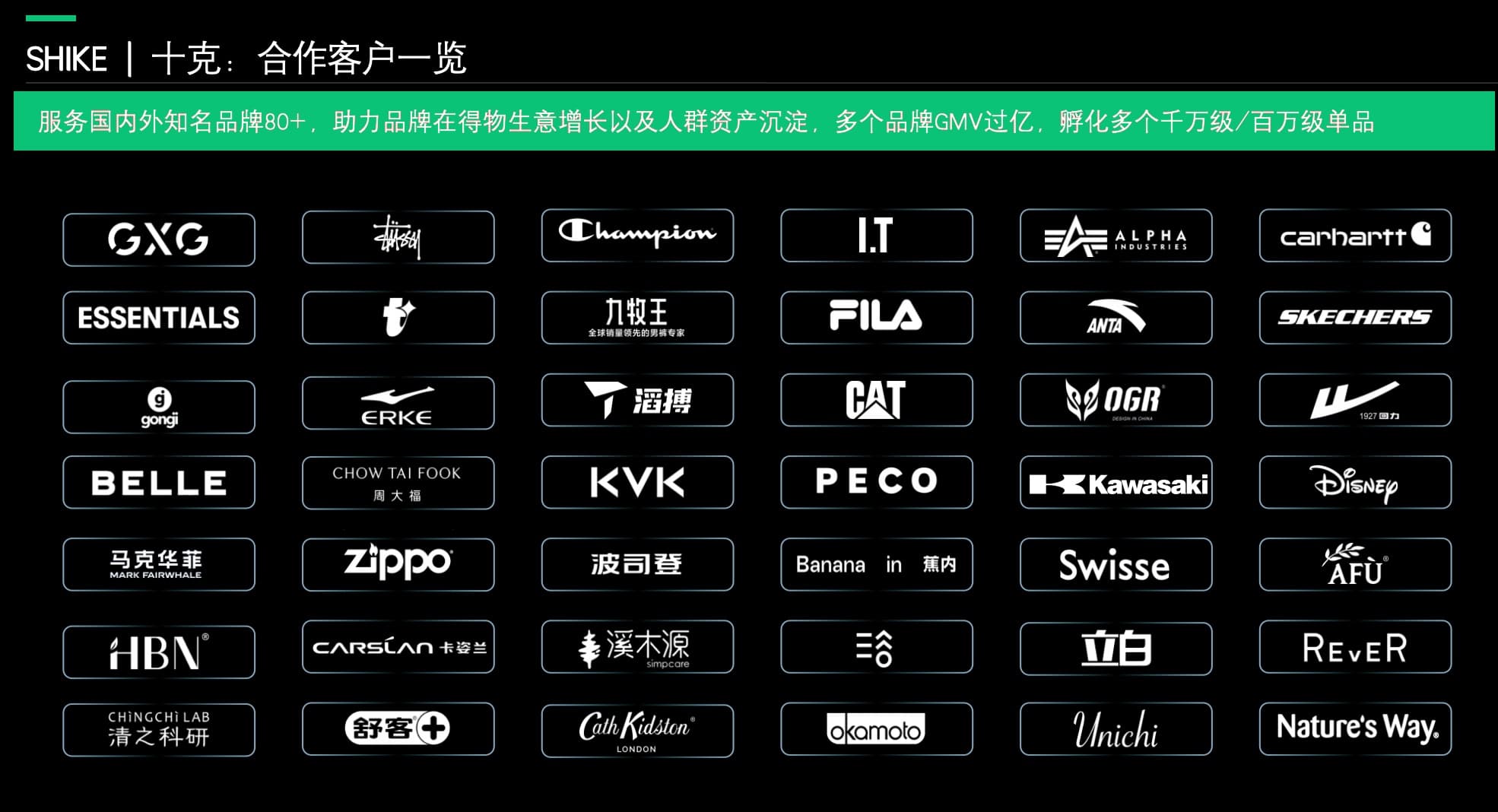 十克合作客户品牌墙