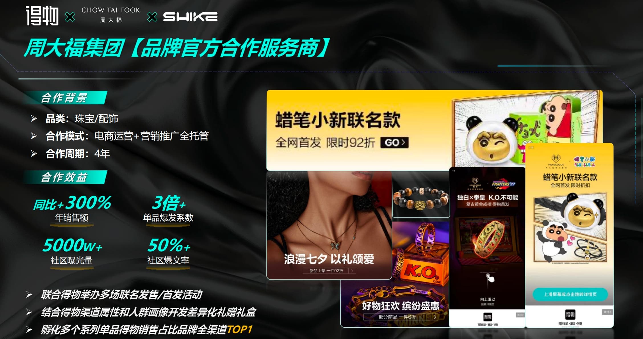 周大福集团品牌运营案例
