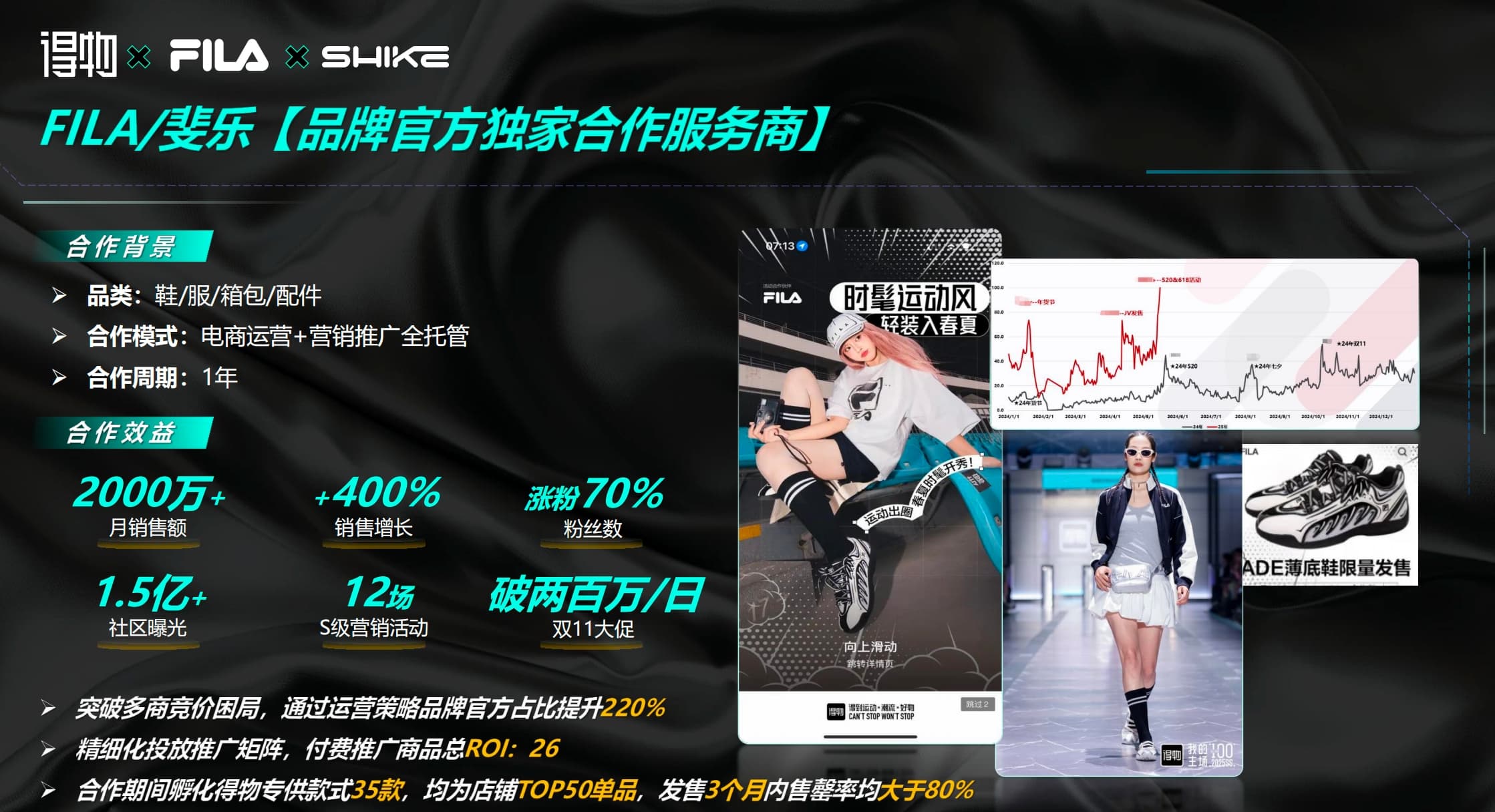 FILA斐乐品牌运营案例