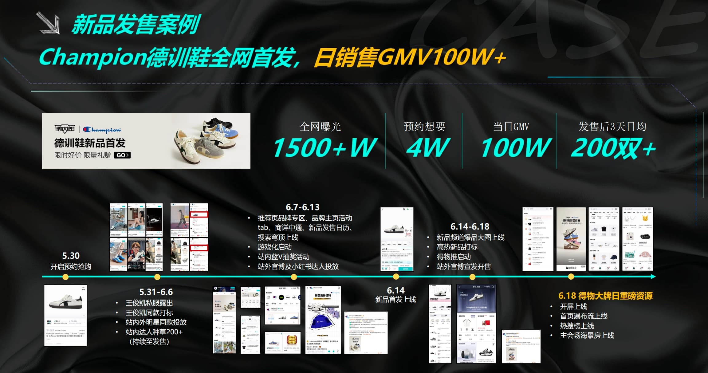 Champion德训鞋单品案例