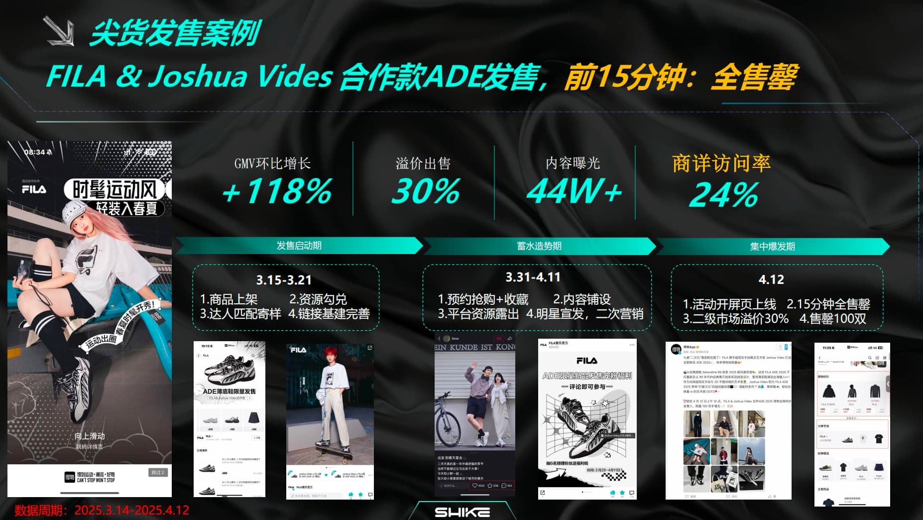FILA Joshua Vides ADE单品案例